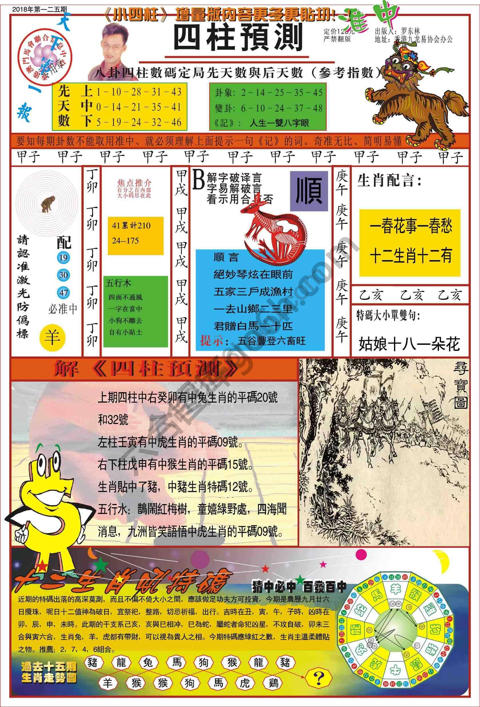 四柱预测