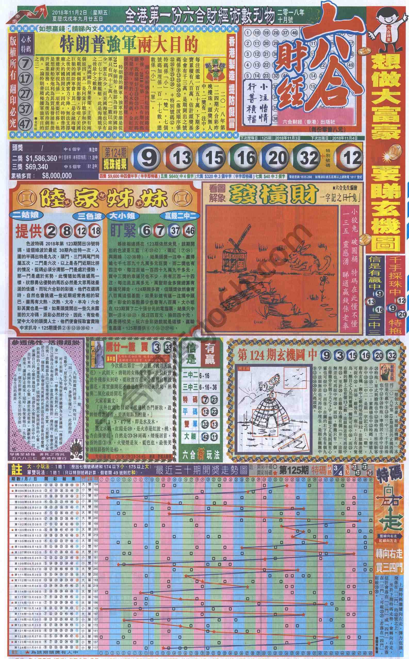 新六合财经