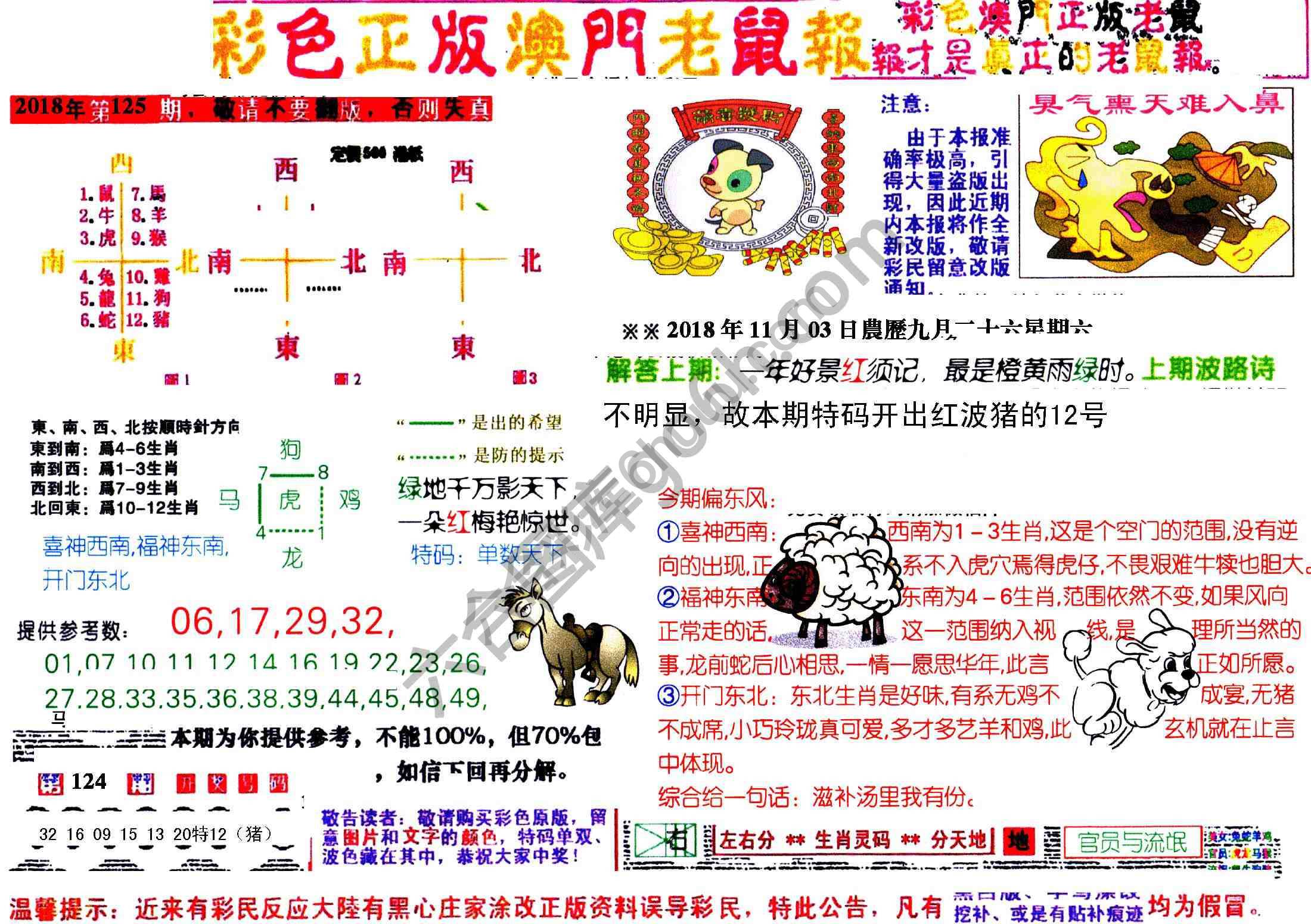 澳门老鼠报