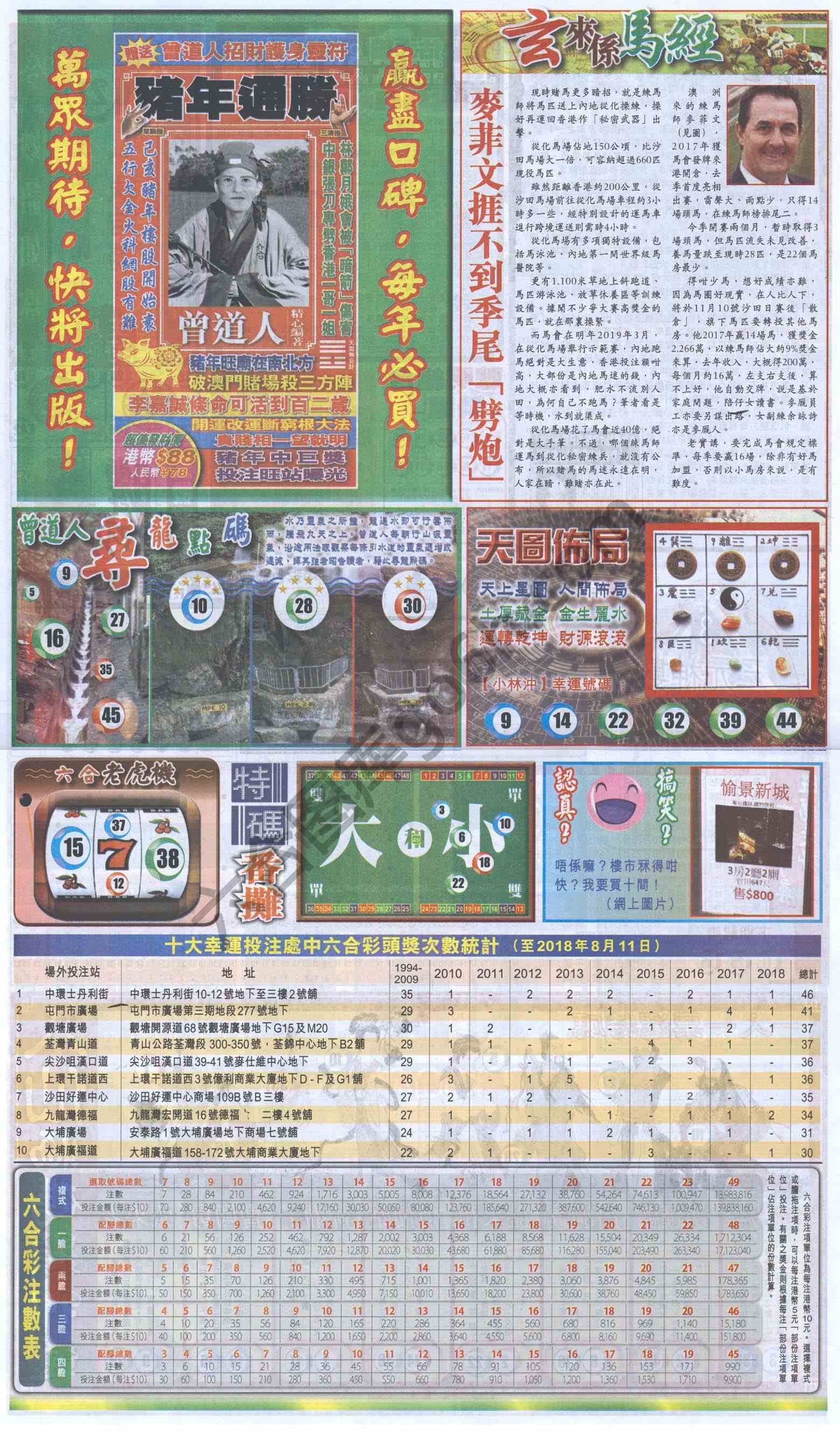 跑狗图
