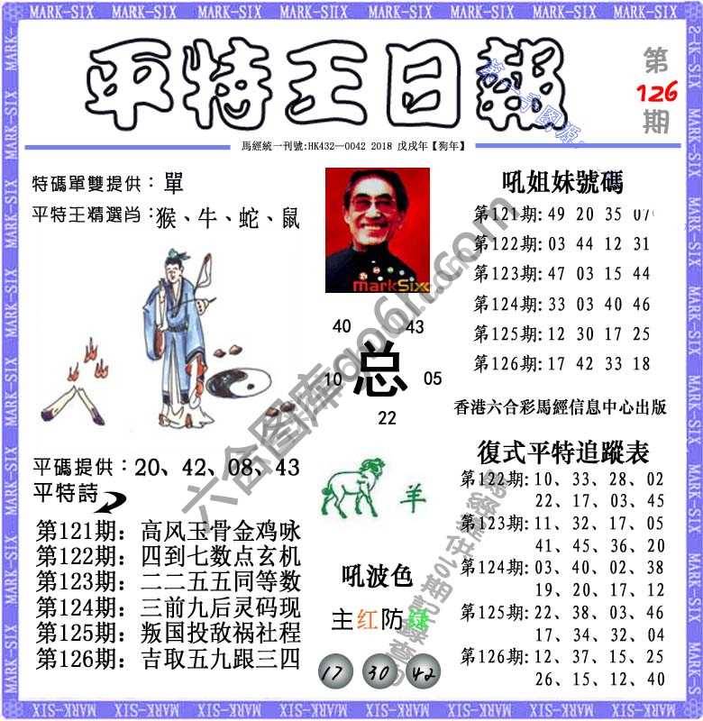 平特王日报