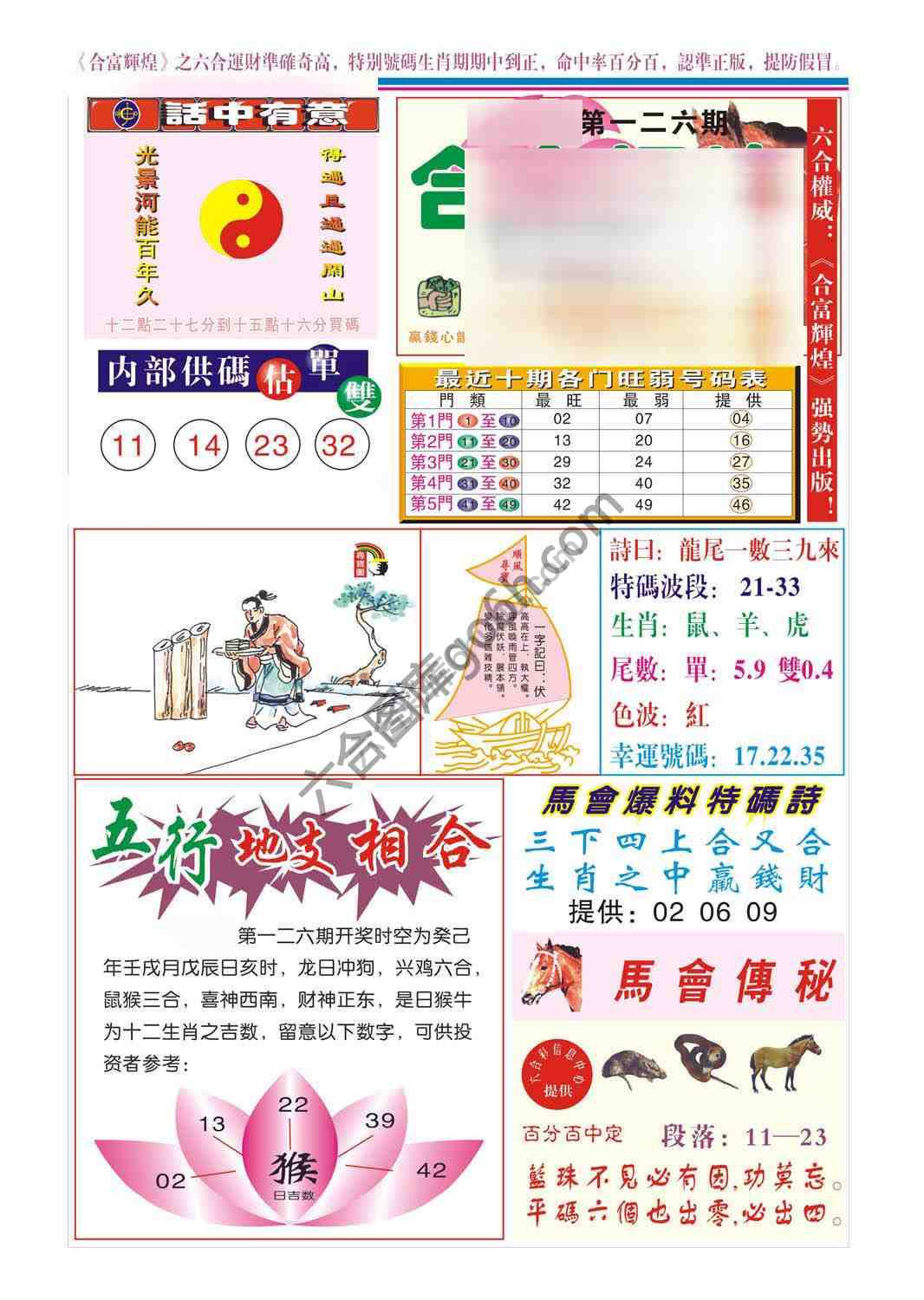 合富辉煌