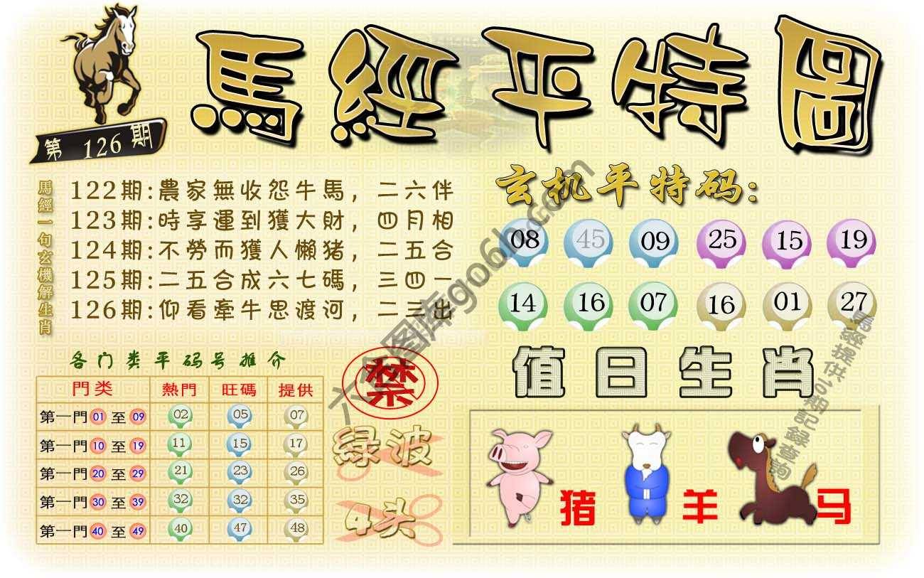 马经平特图