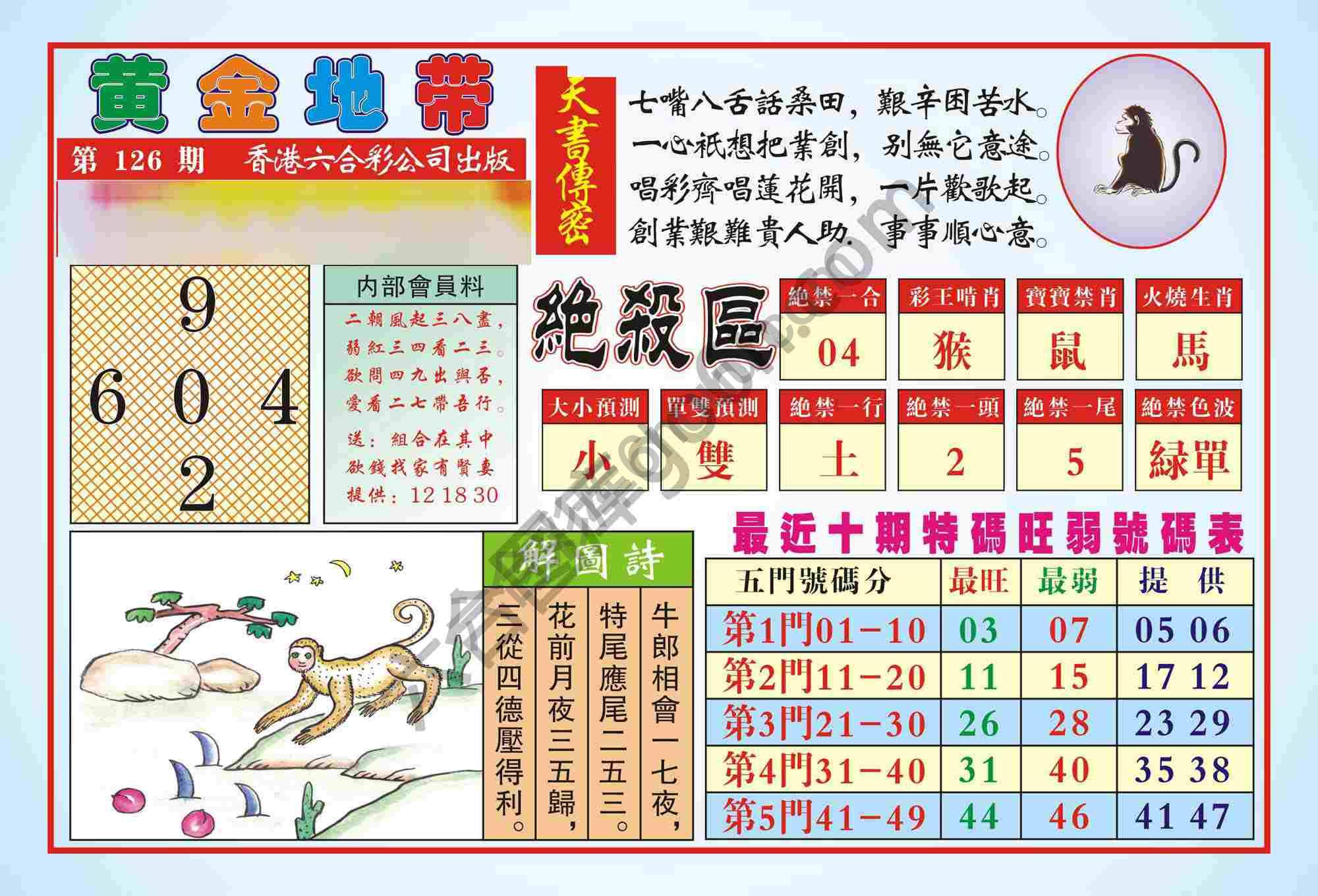 香港黄金地带