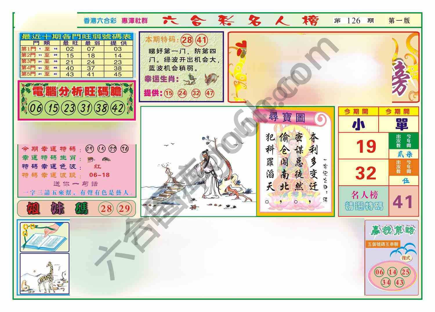 名人榜