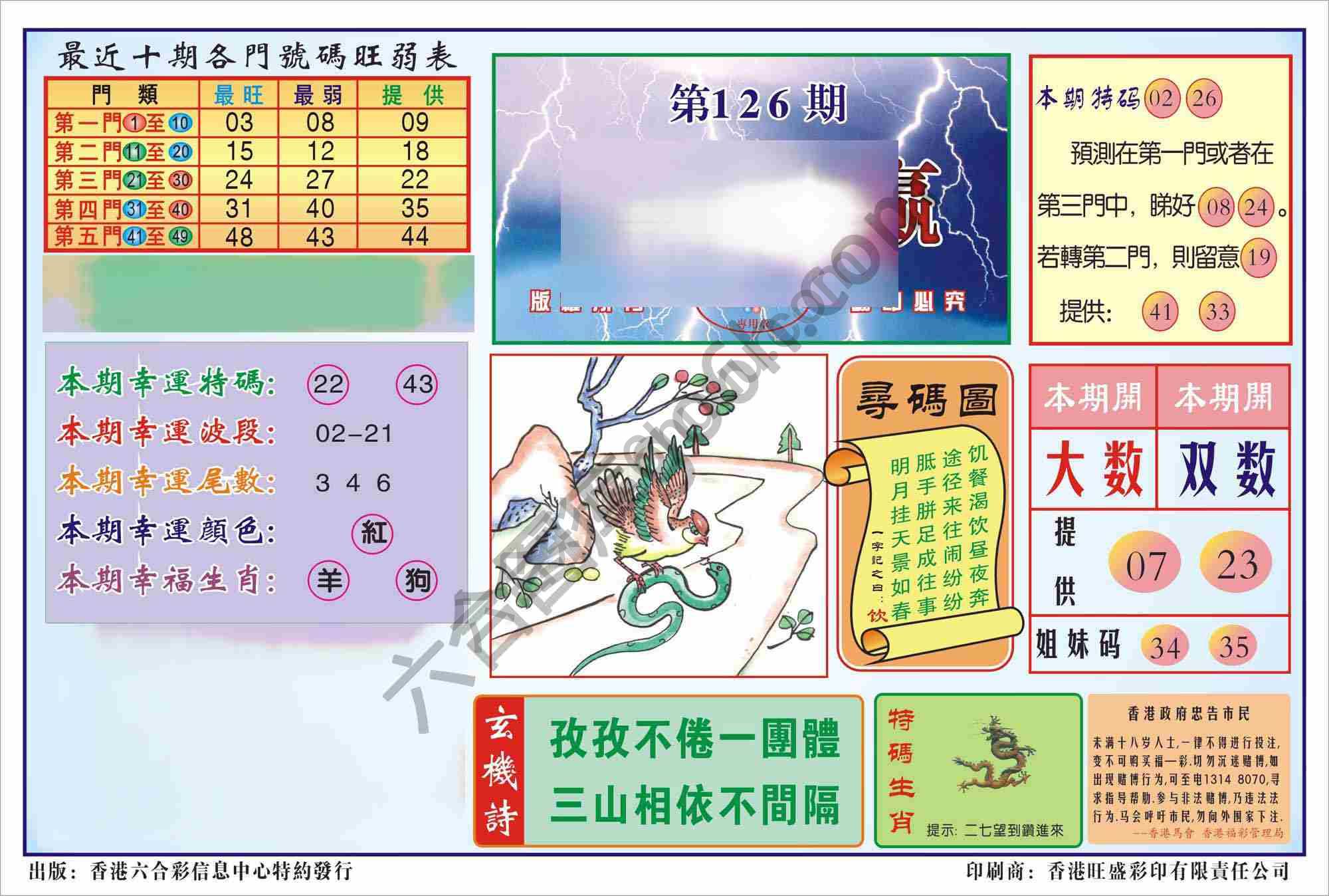 香港逢赌必羸