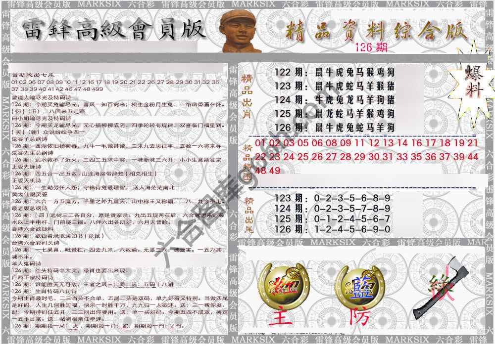 当天报