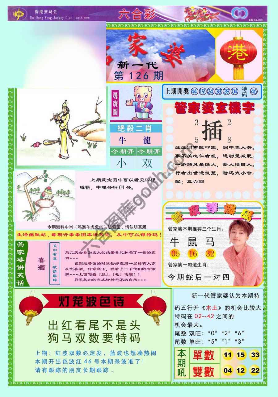 当天报