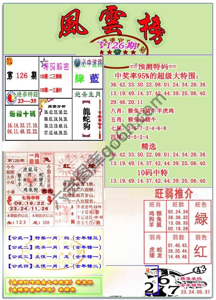风云榜