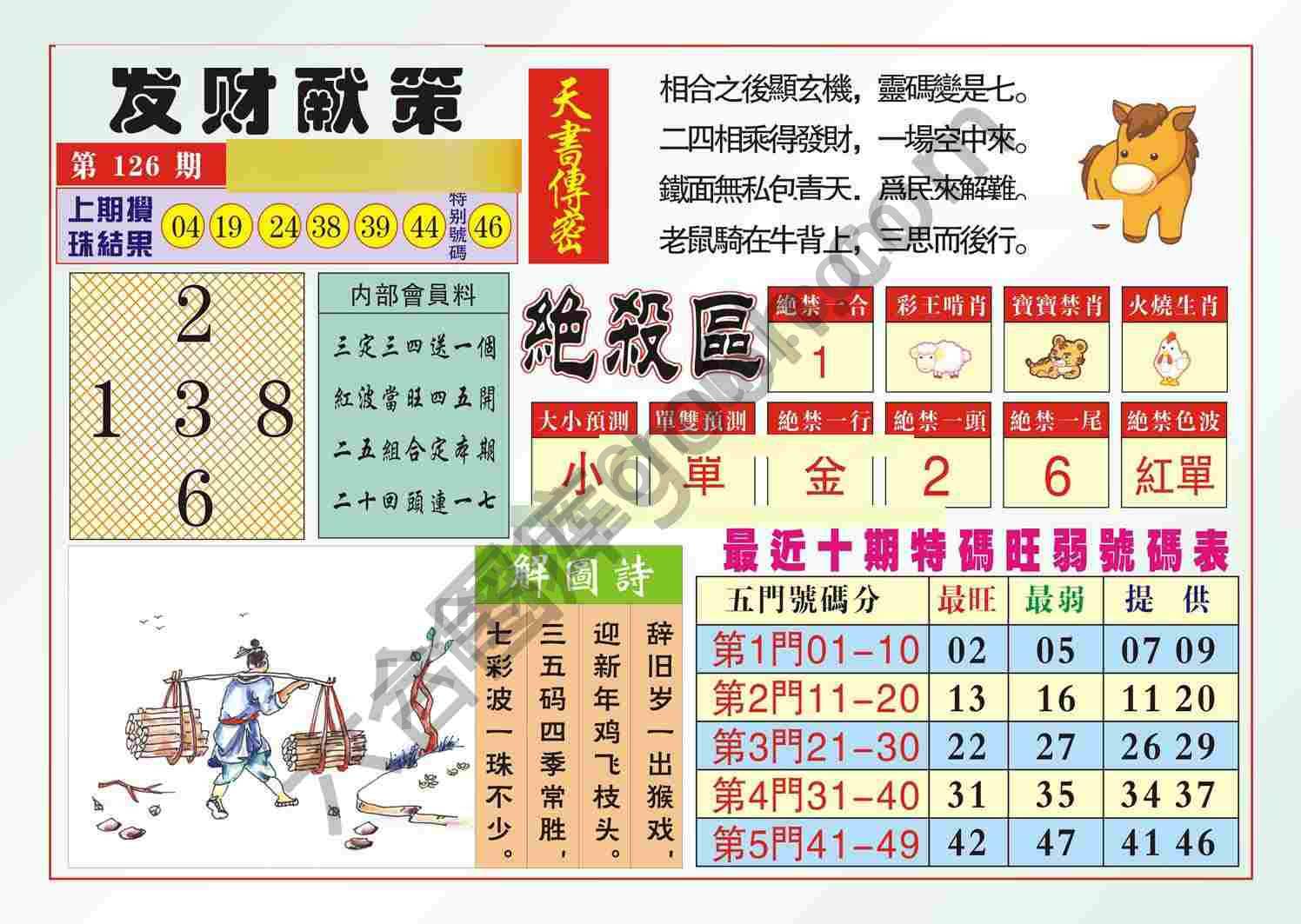 发财献策
