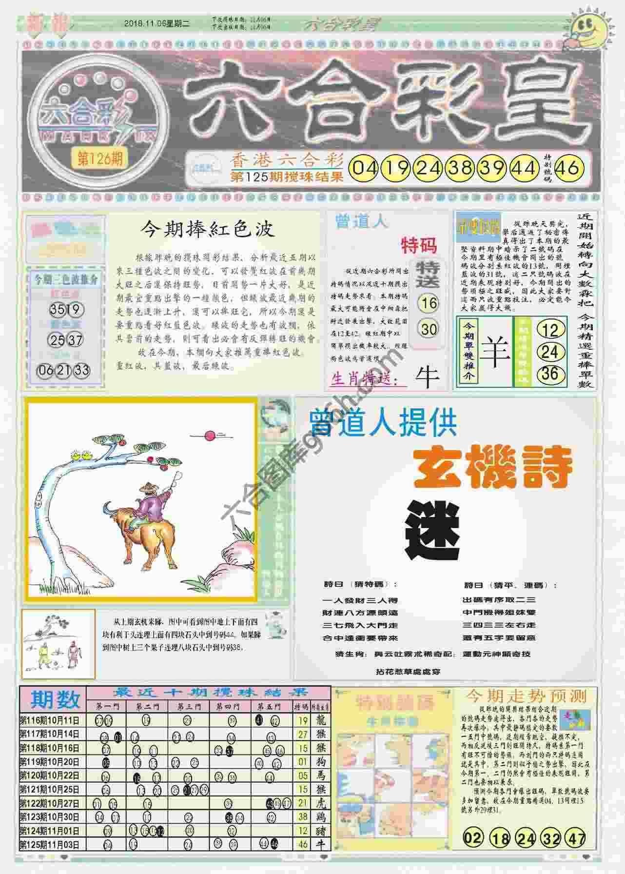 六合彩皇