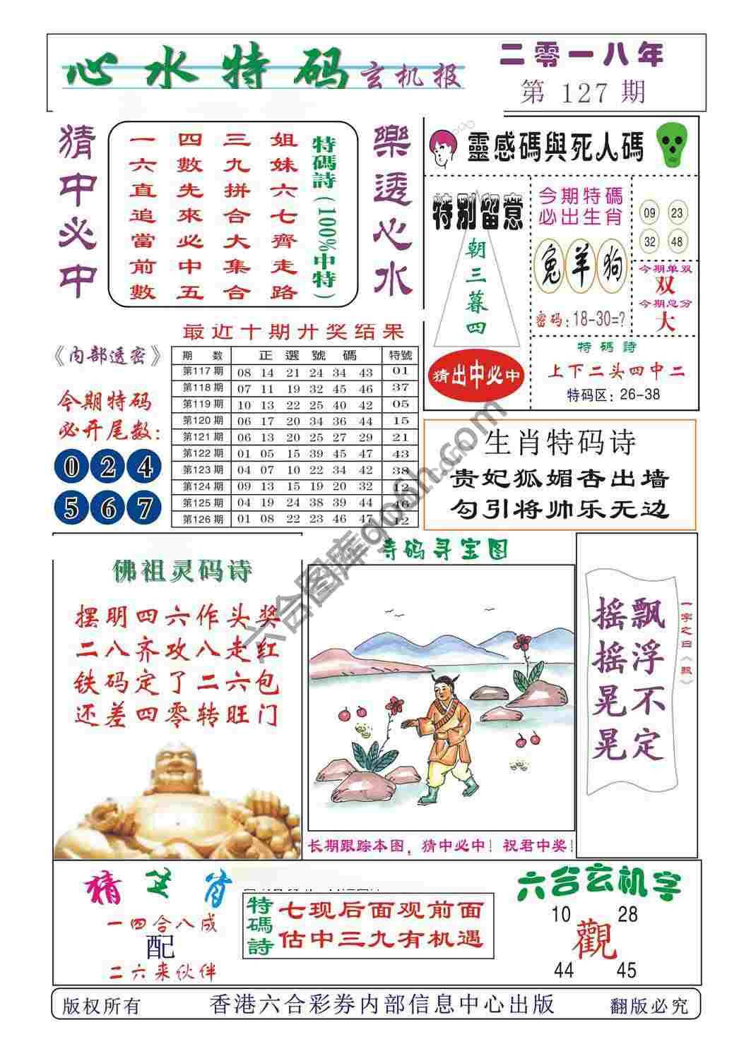 心水特码