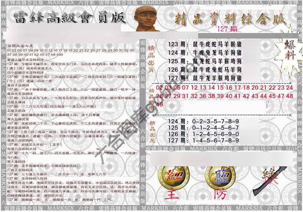 当天报
