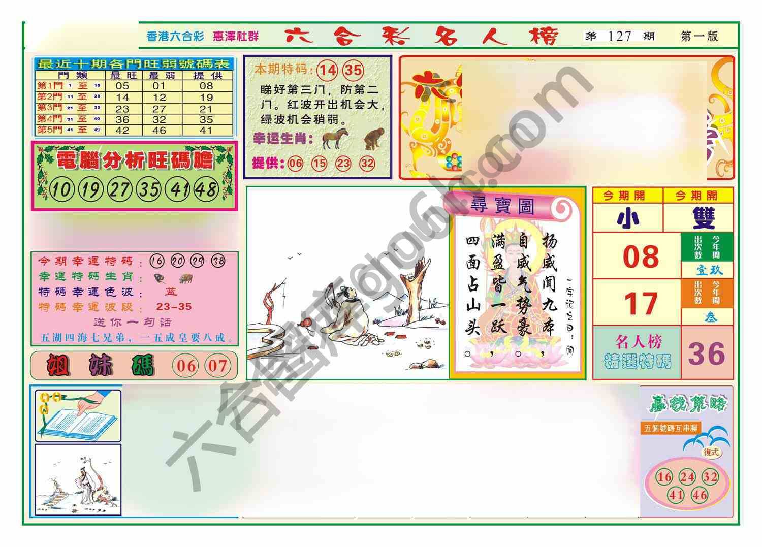 名人榜