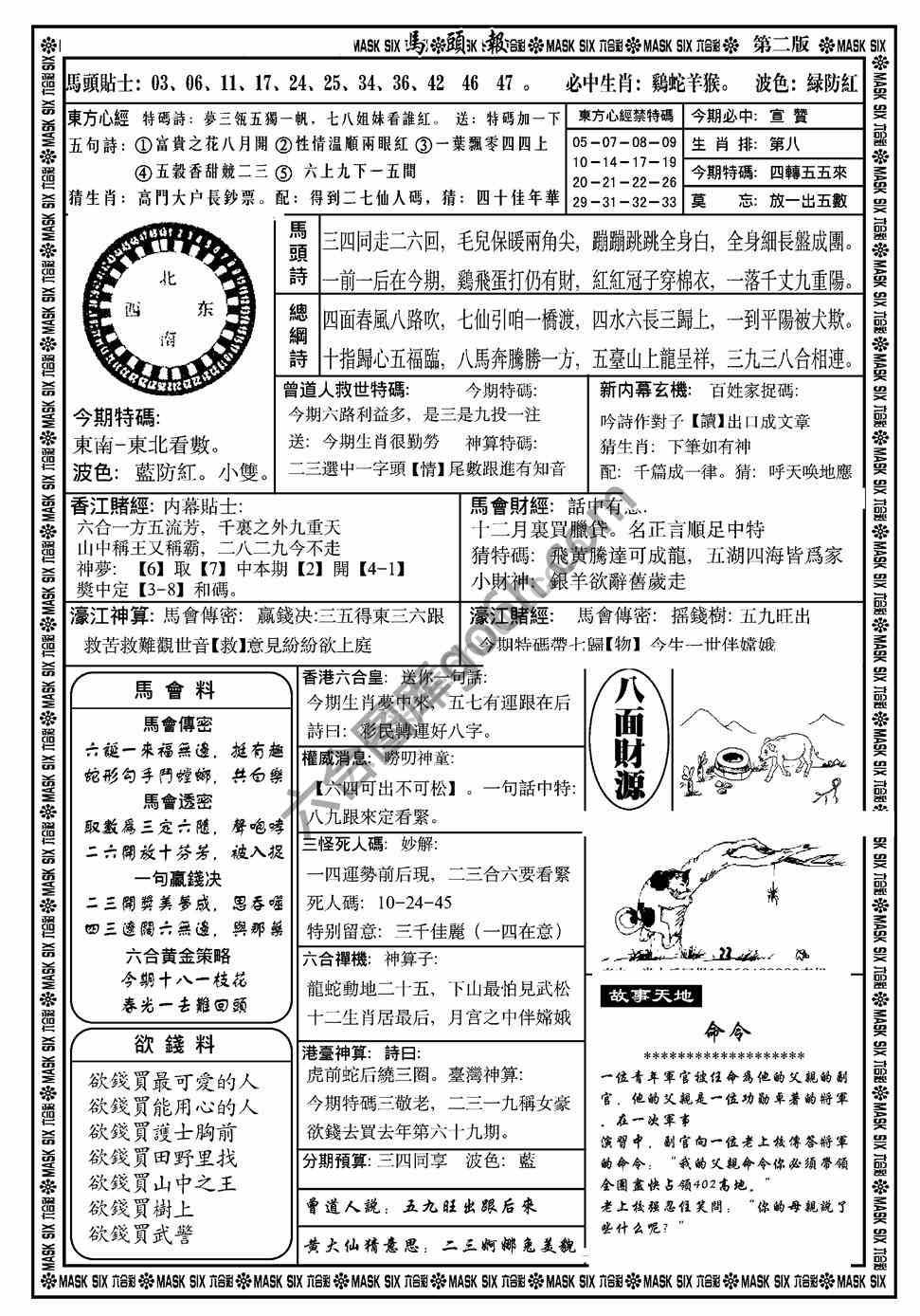 马头报