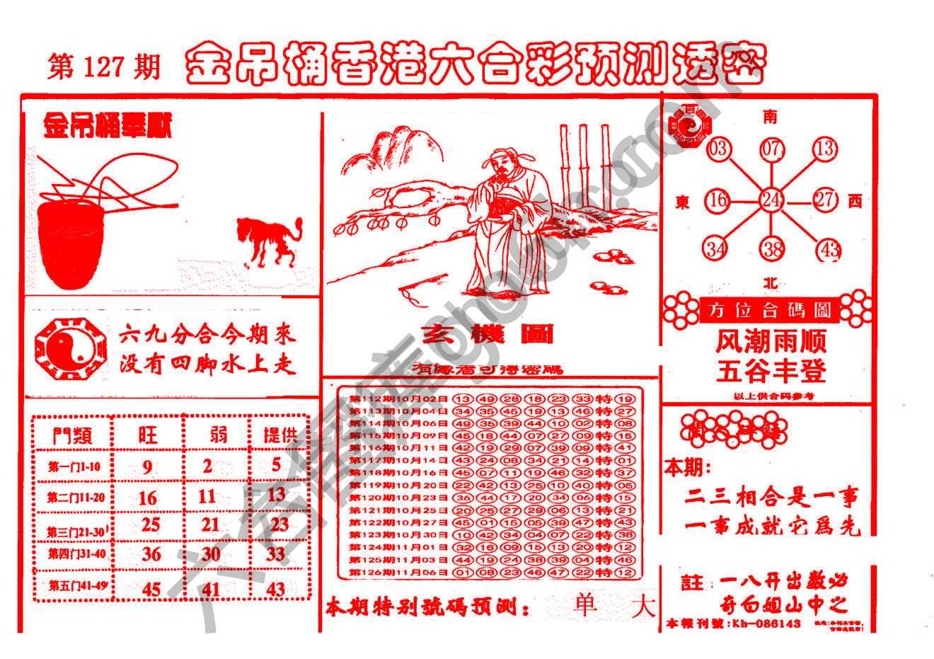 金吊桶