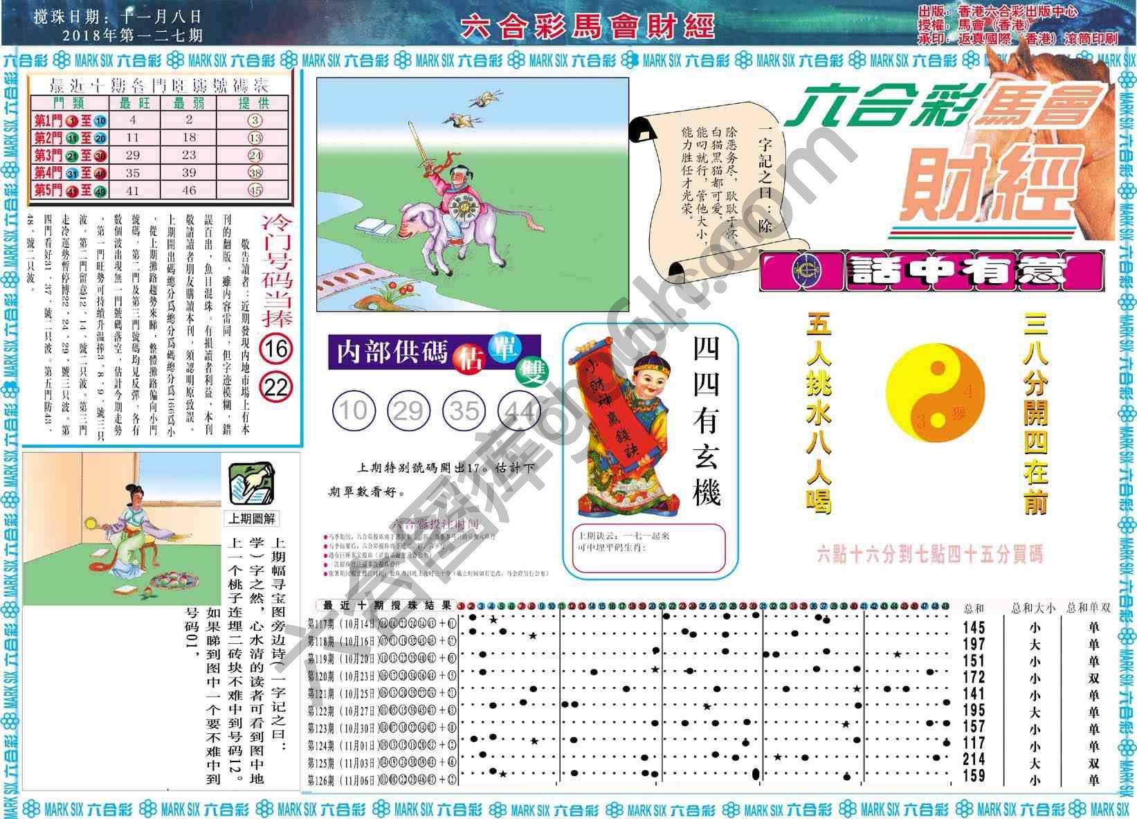六合彩马会财经