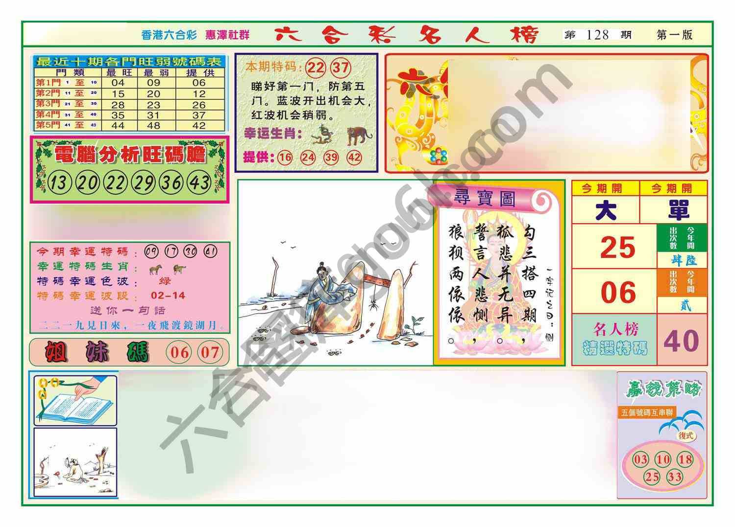 名人榜
