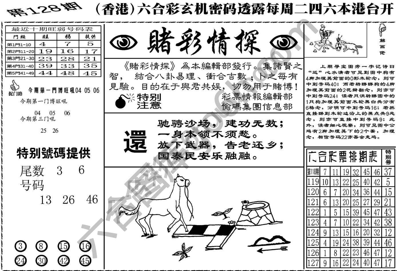 赌彩情探