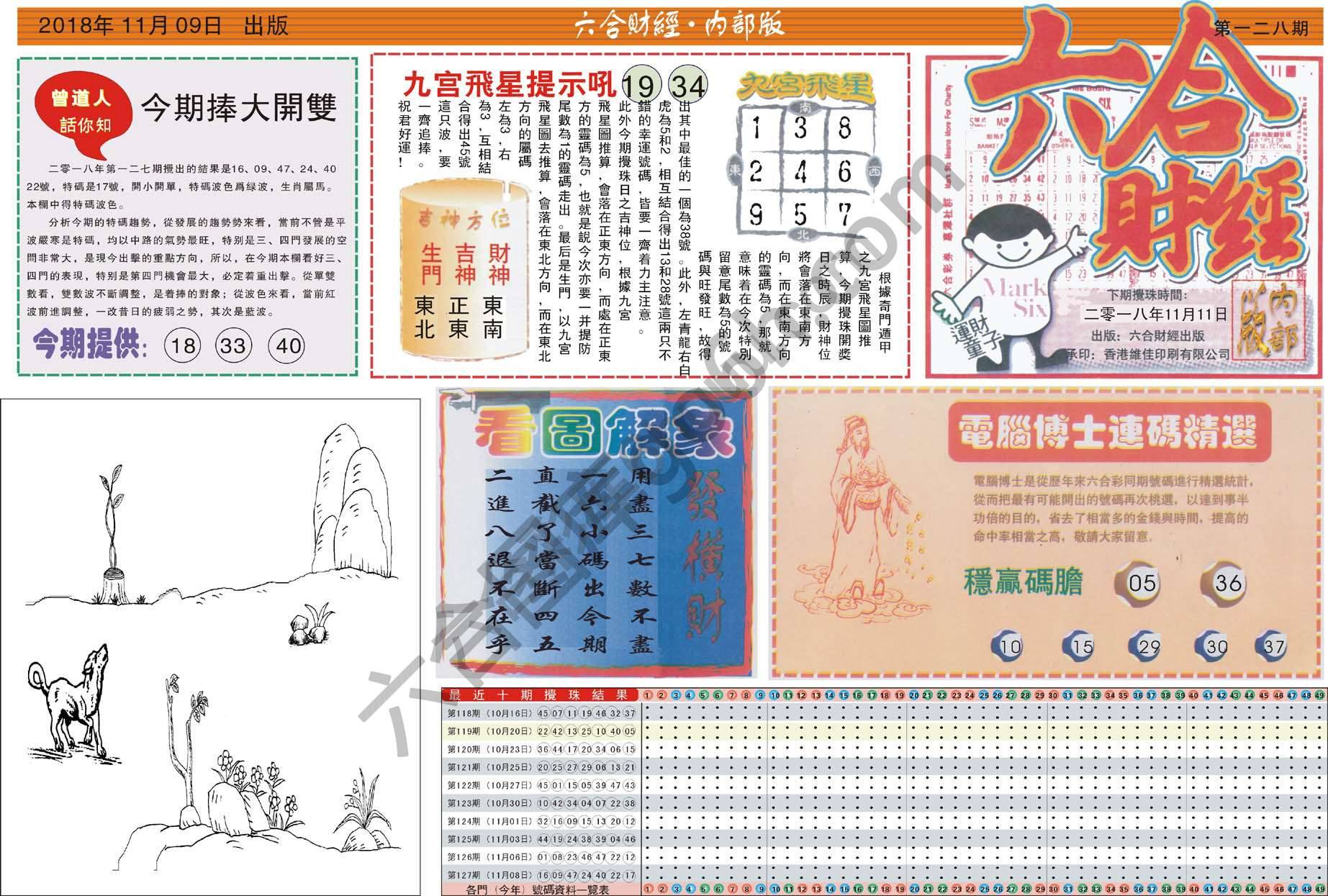 六合财经