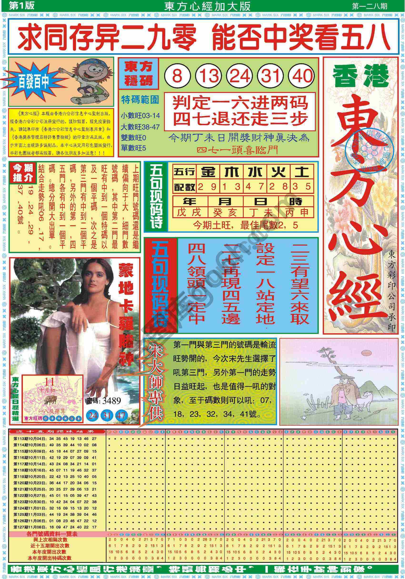 东方心经加大版