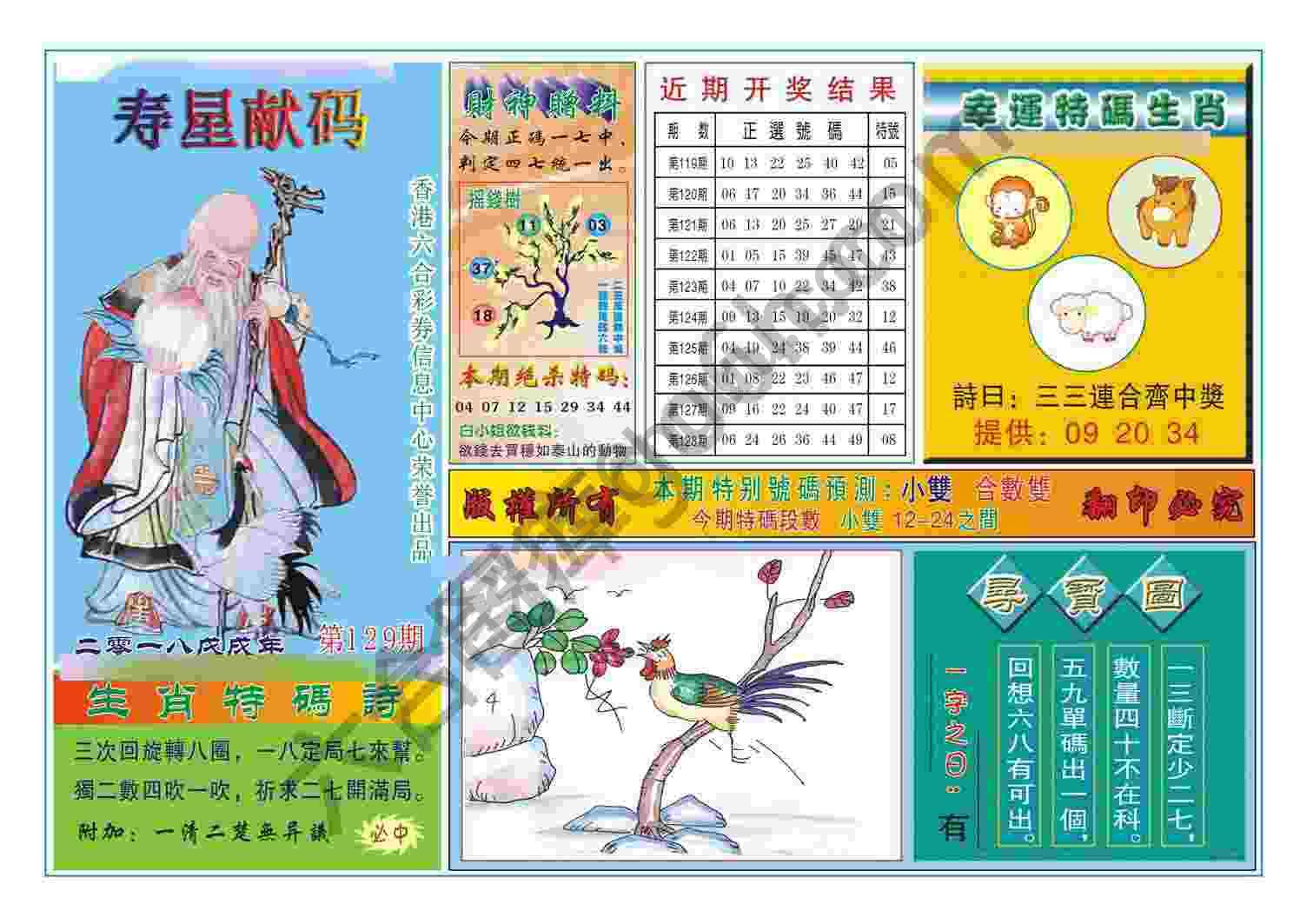 寿星献码