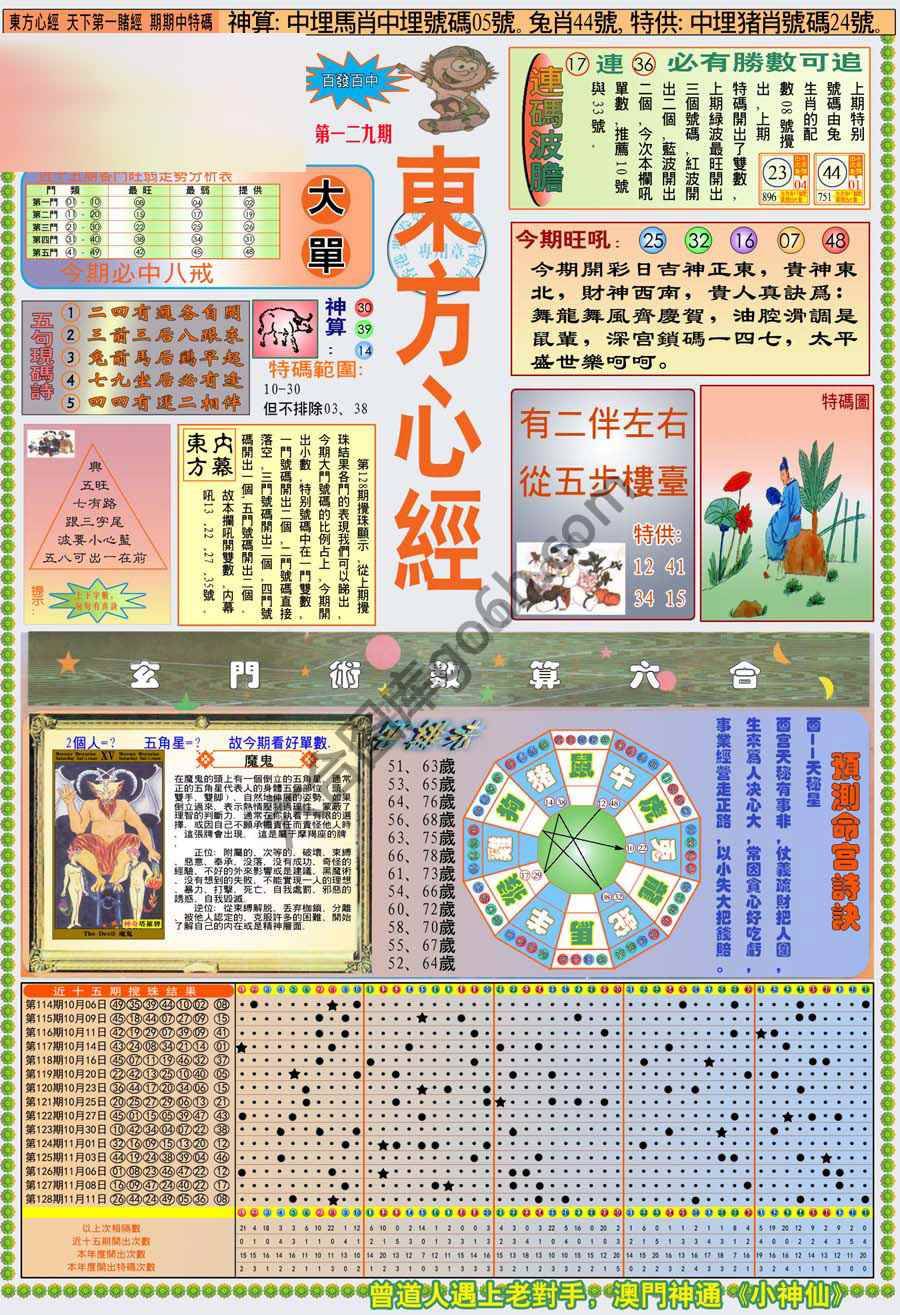 新版东方心经