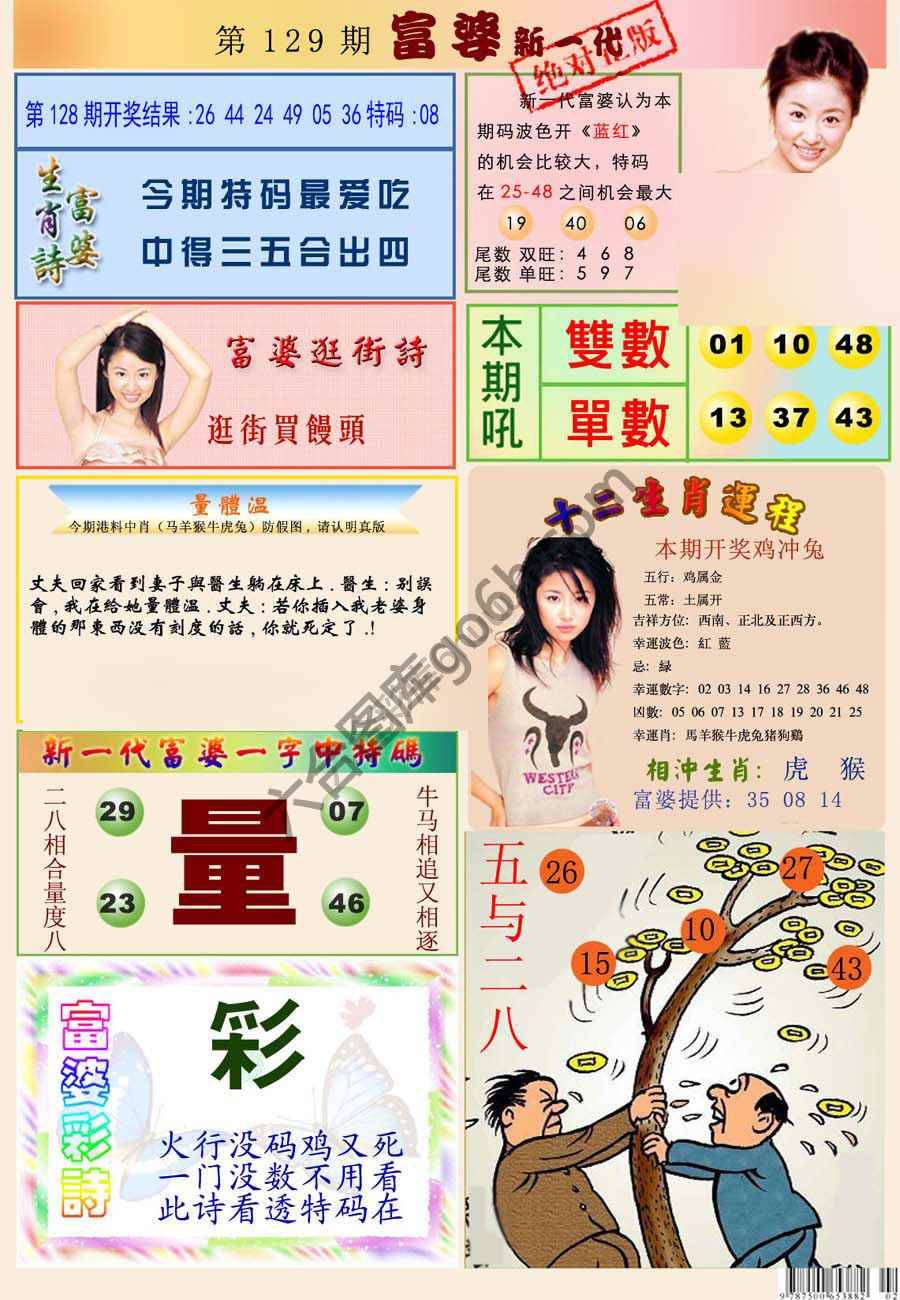 当天报