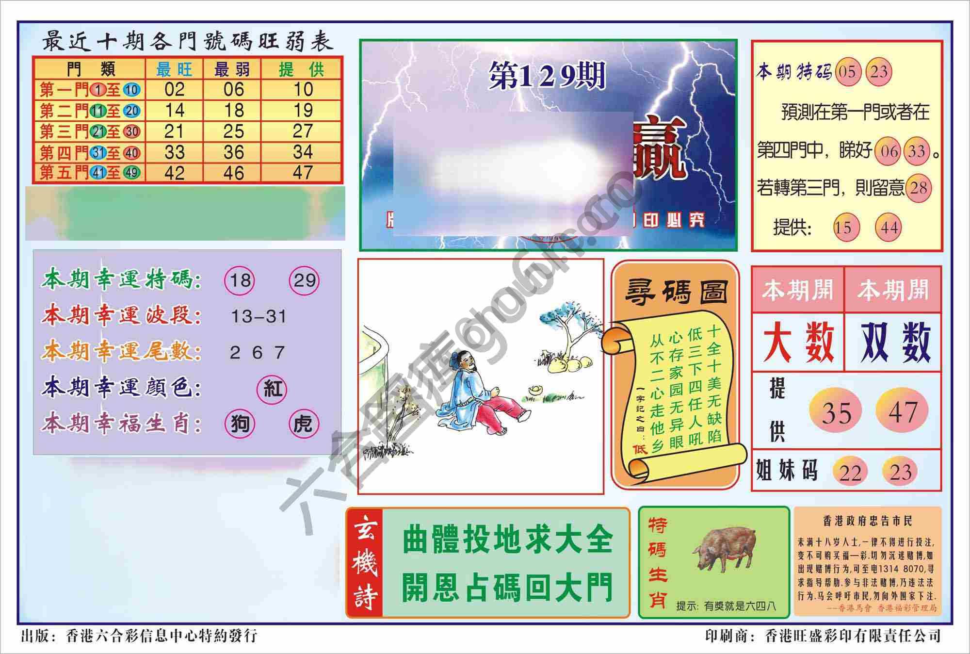 香港逢赌必羸