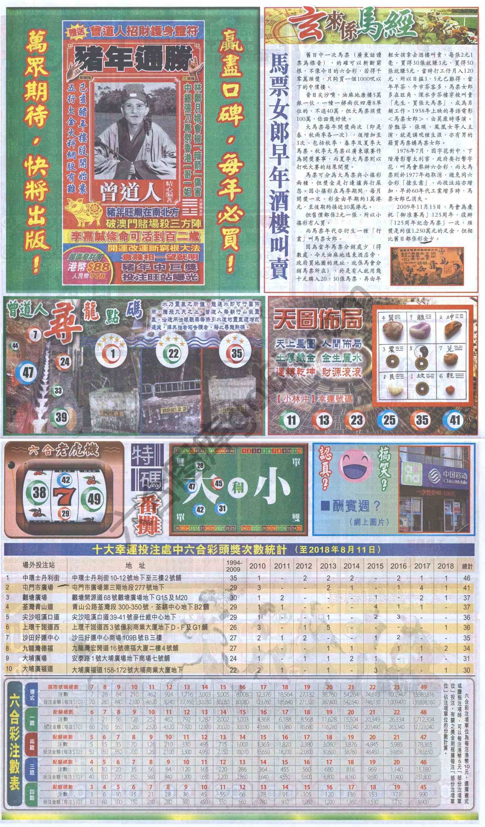 跑狗图