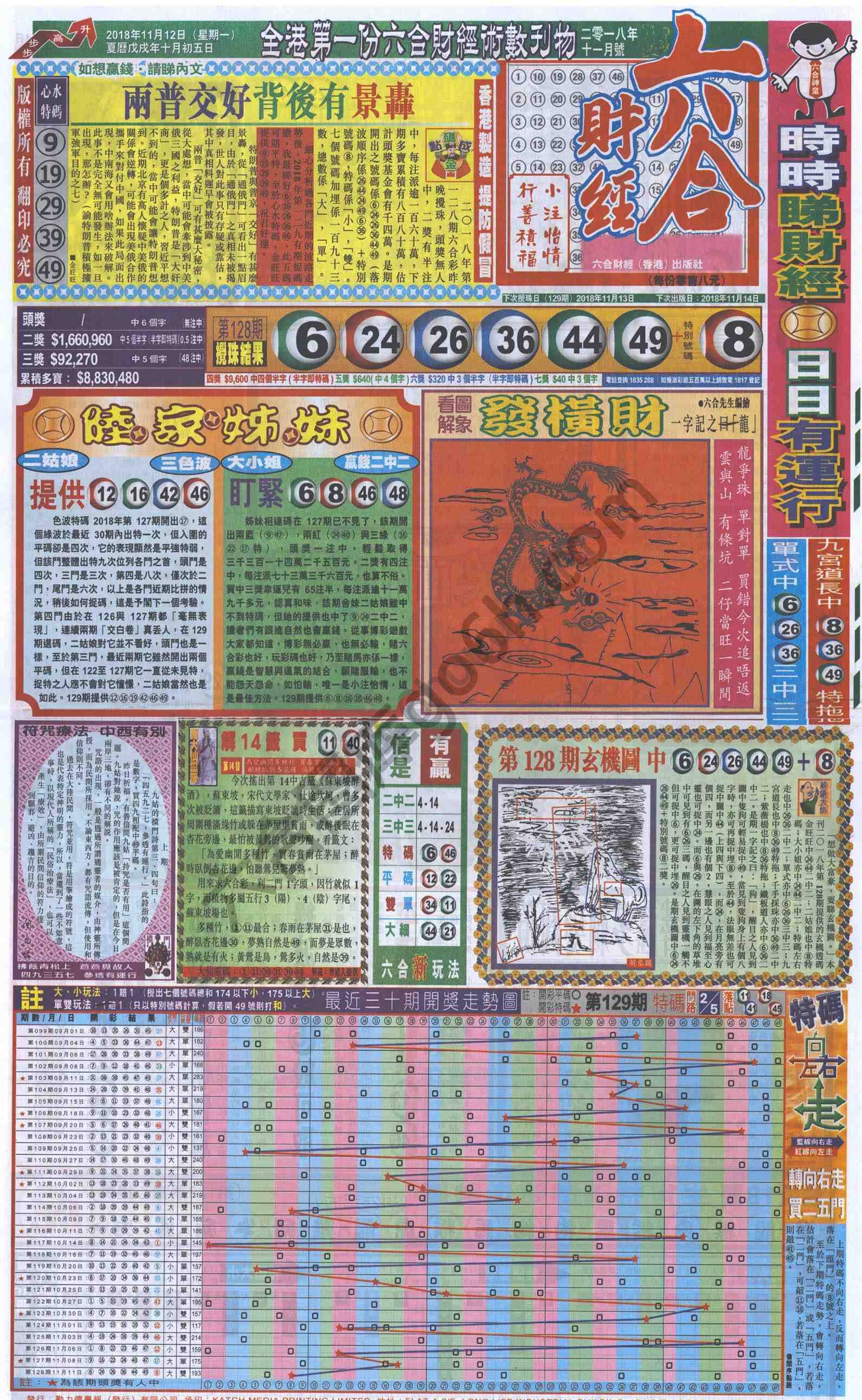 新六合财经