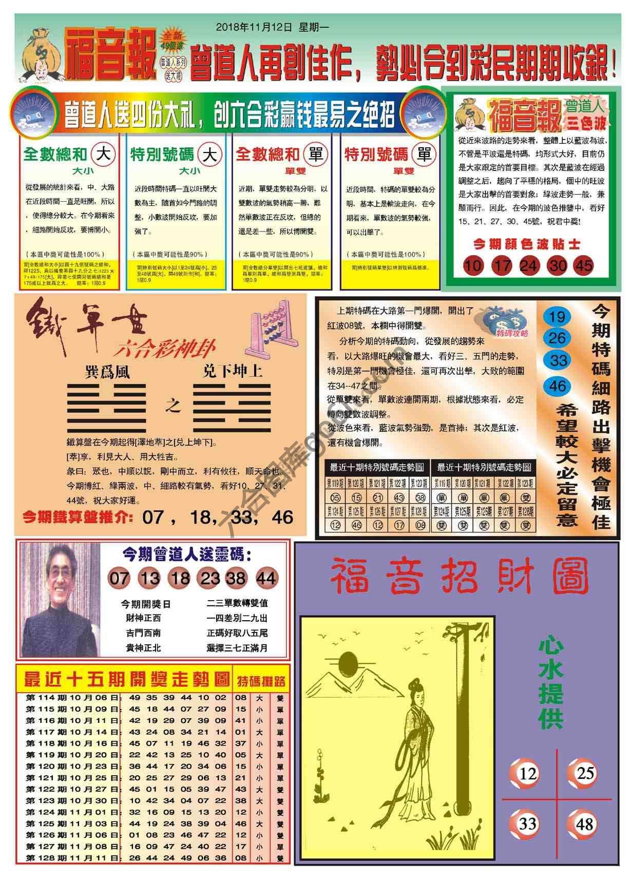 福音报