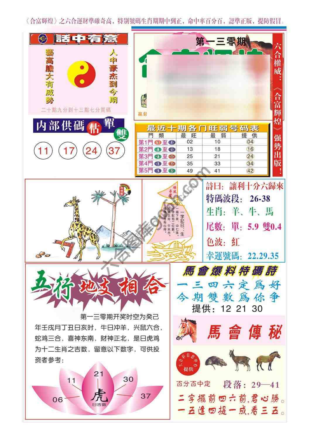 合富辉煌