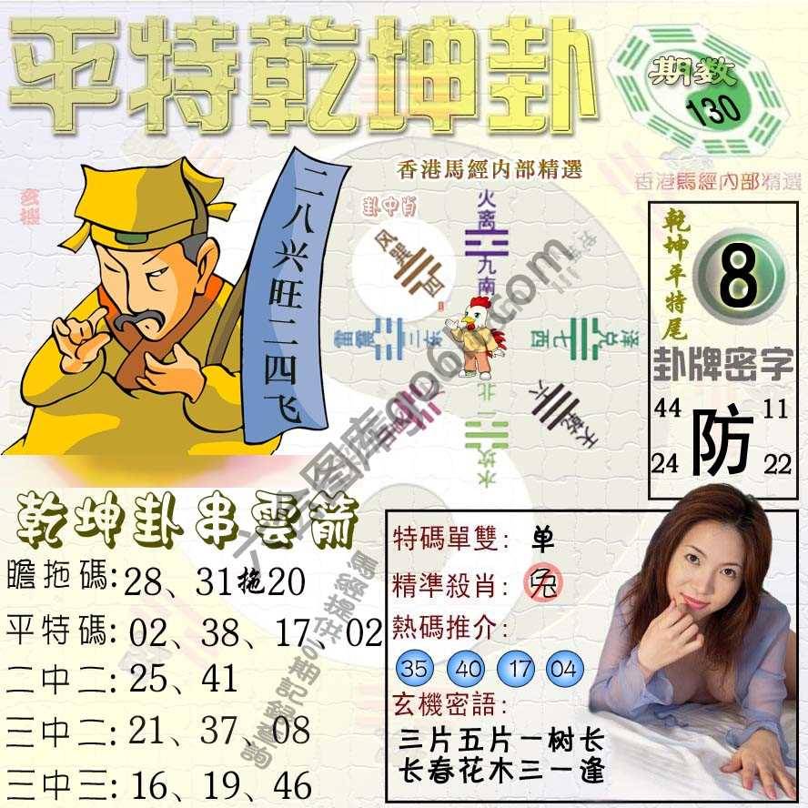 平特乾坤卦
