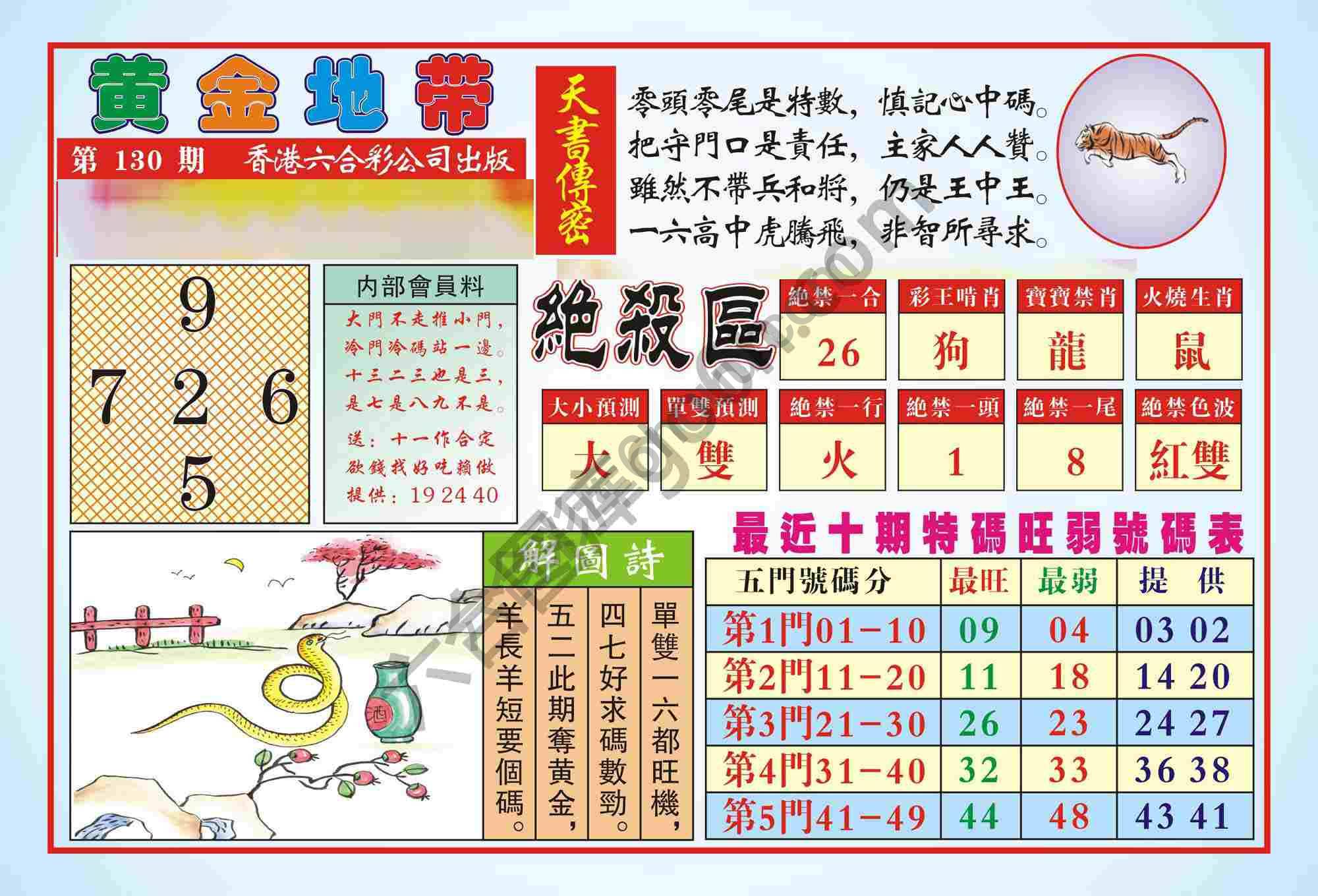香港黄金地带