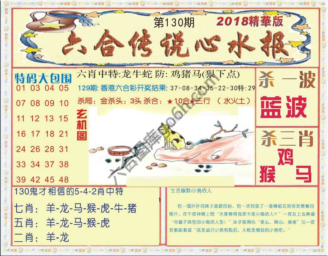 六合传说心水报