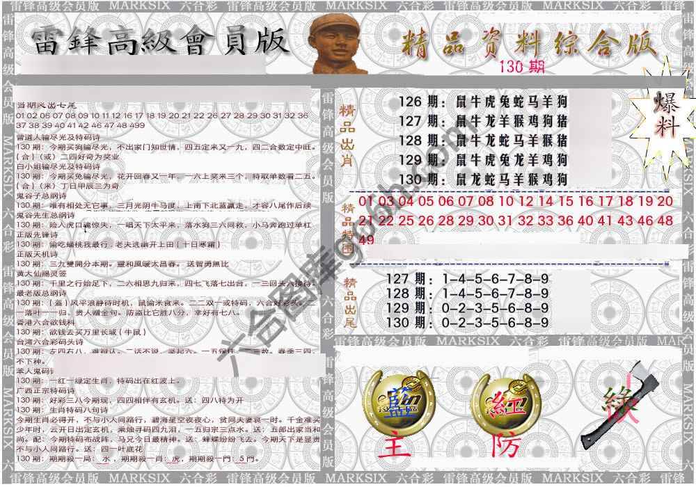 当天报