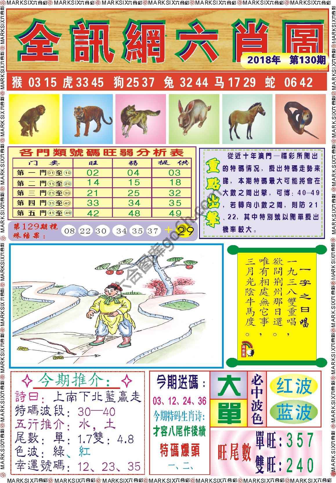 全讯网六肖图