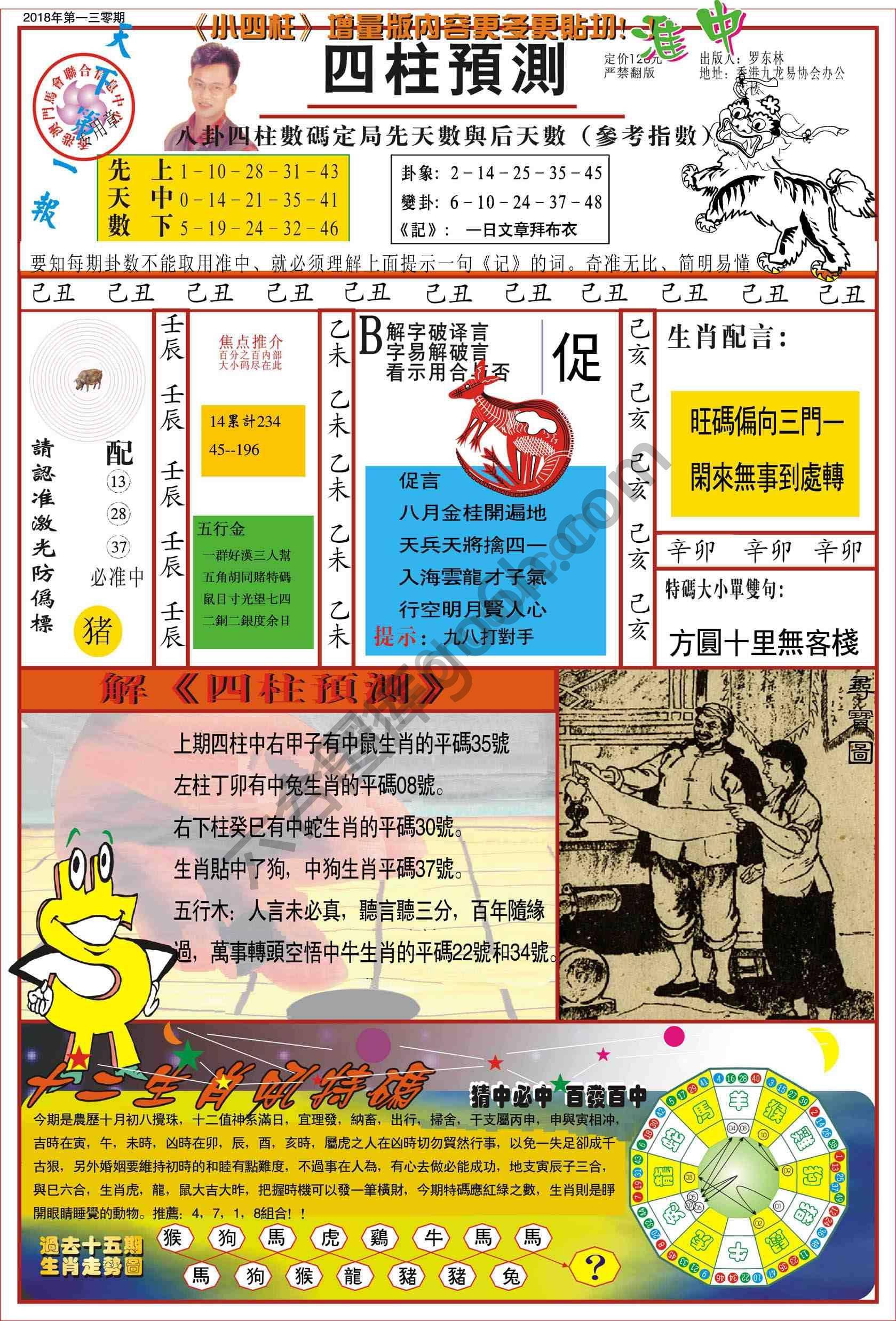 四柱预测