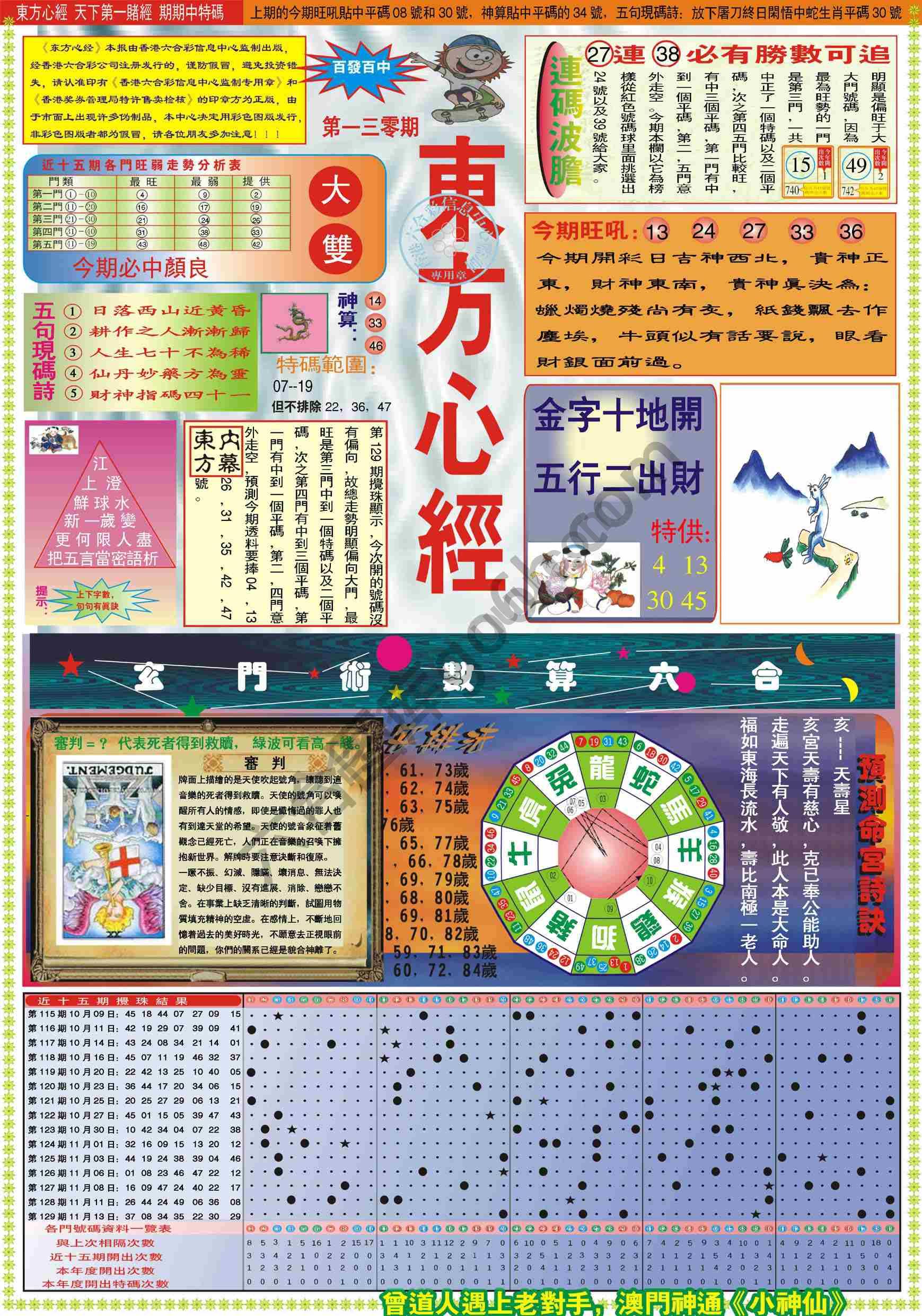 东方心经