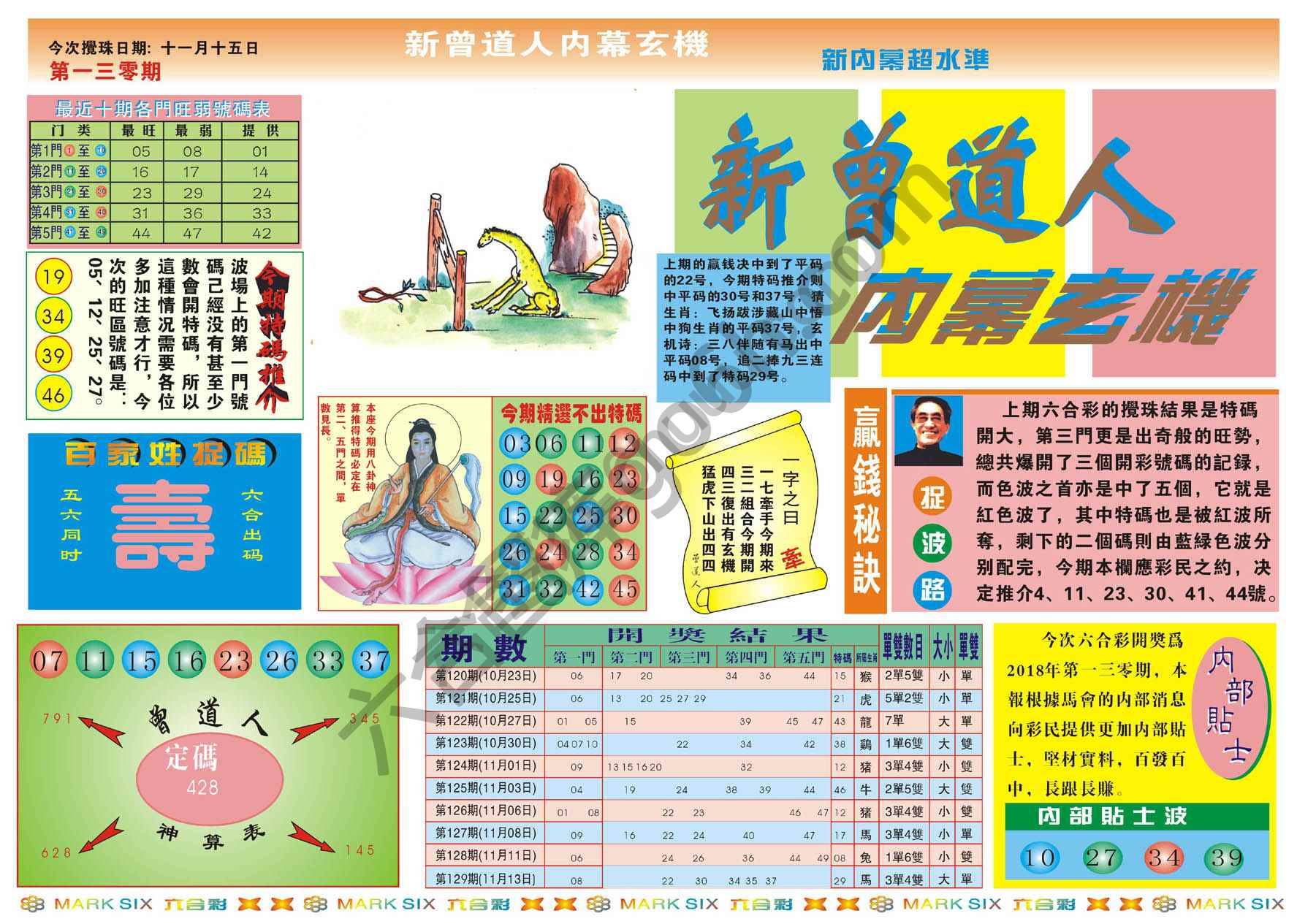 新曾道人内幕玄机