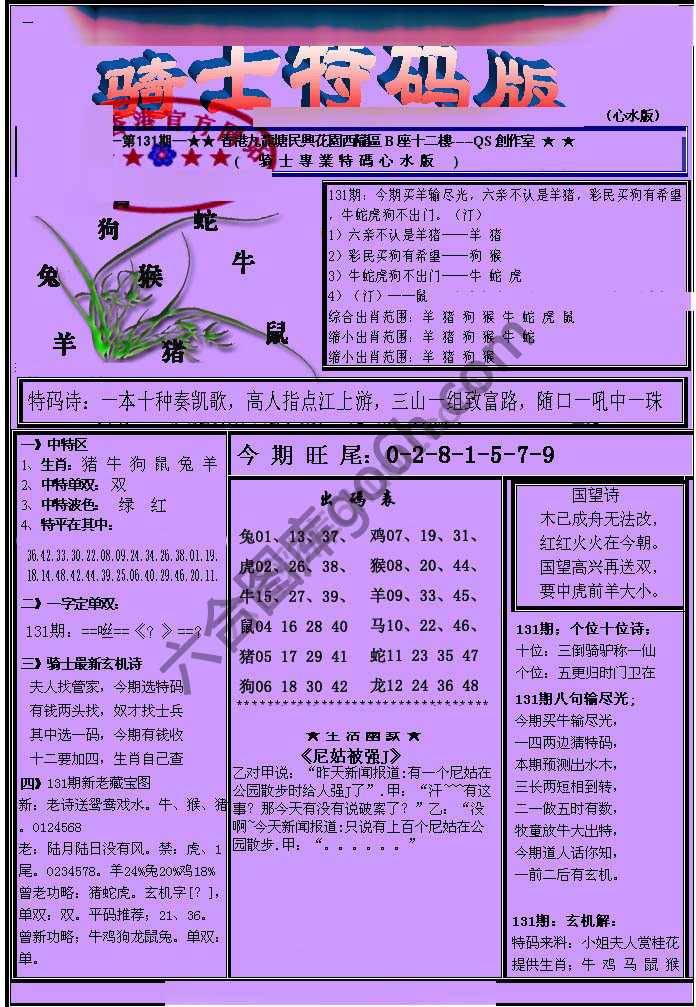 另类骑士特码版