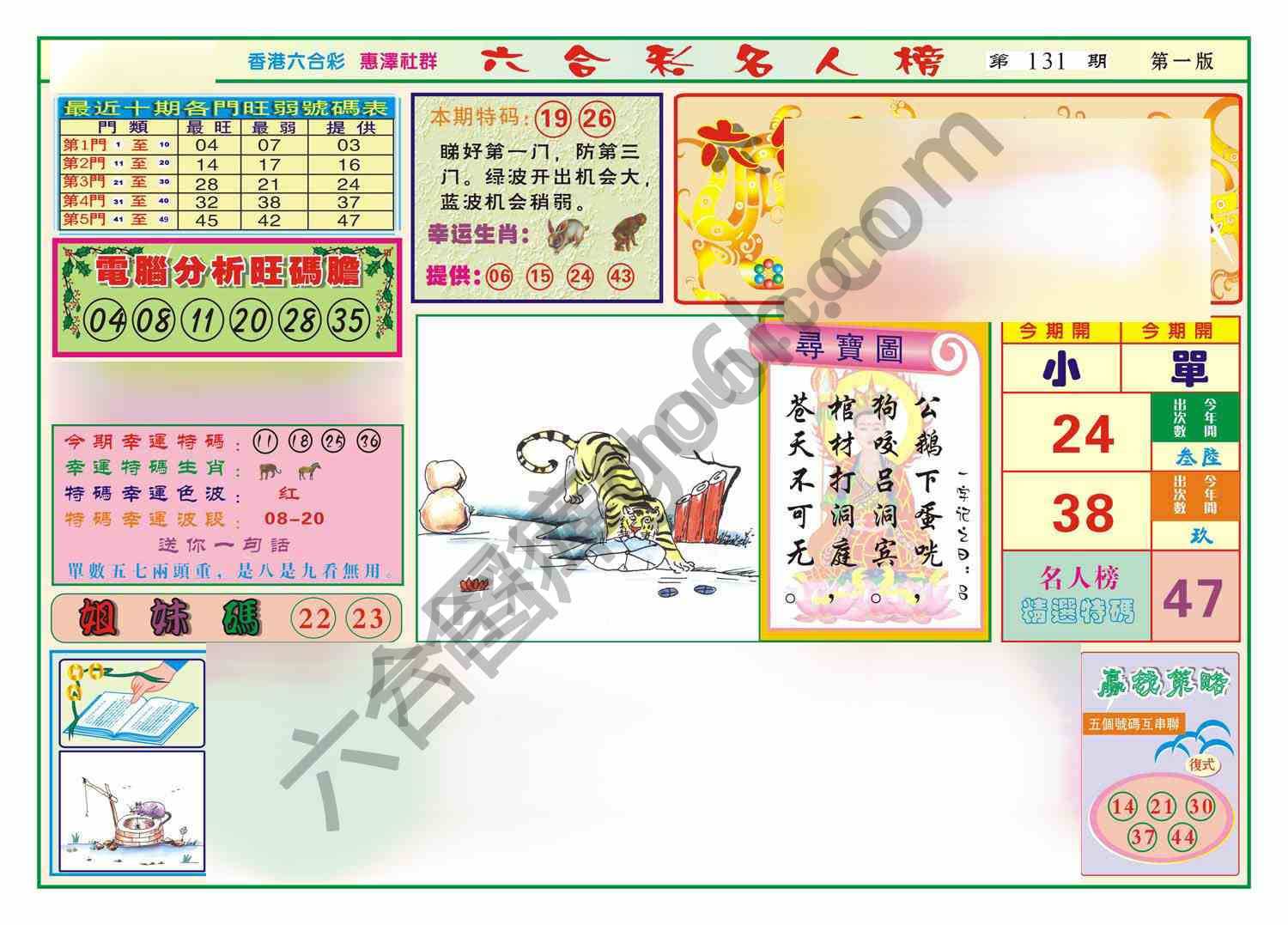 名人榜