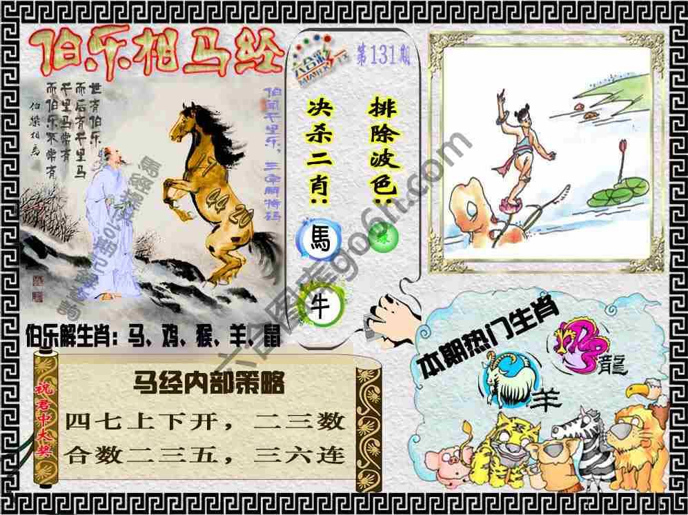 伯乐相马经
