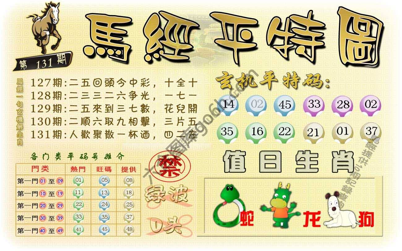 马经平特图