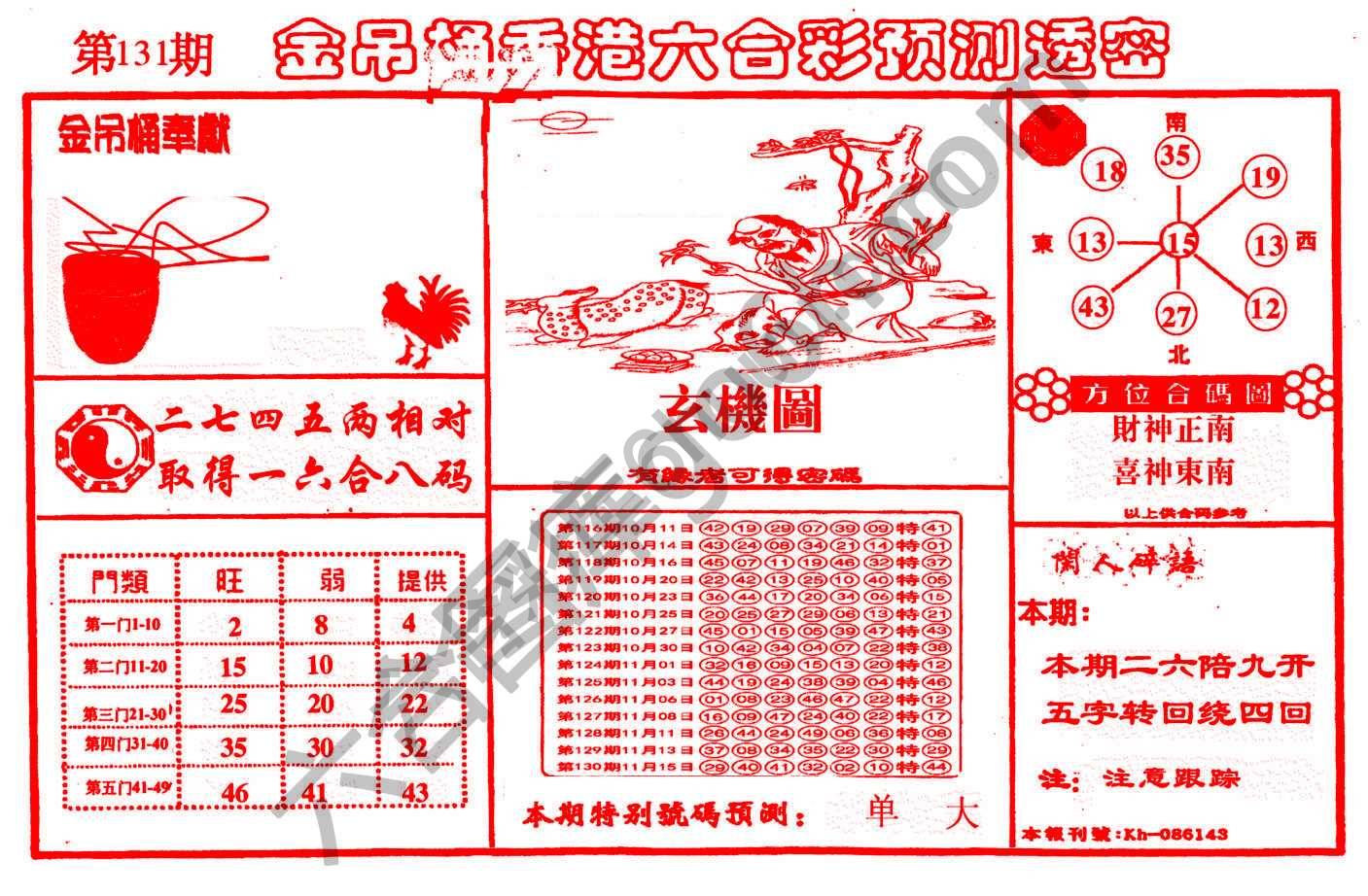 金吊桶