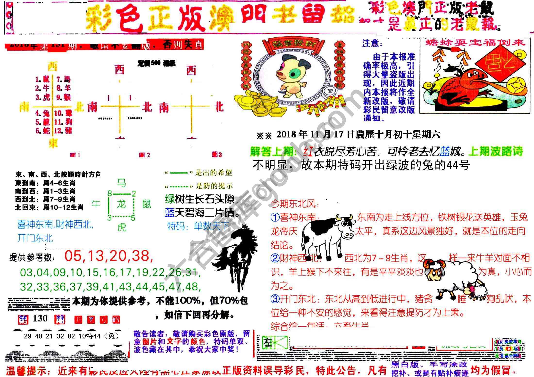 澳门老鼠报
