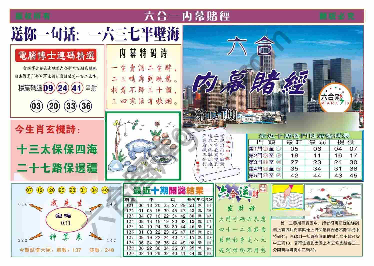内幕赌经