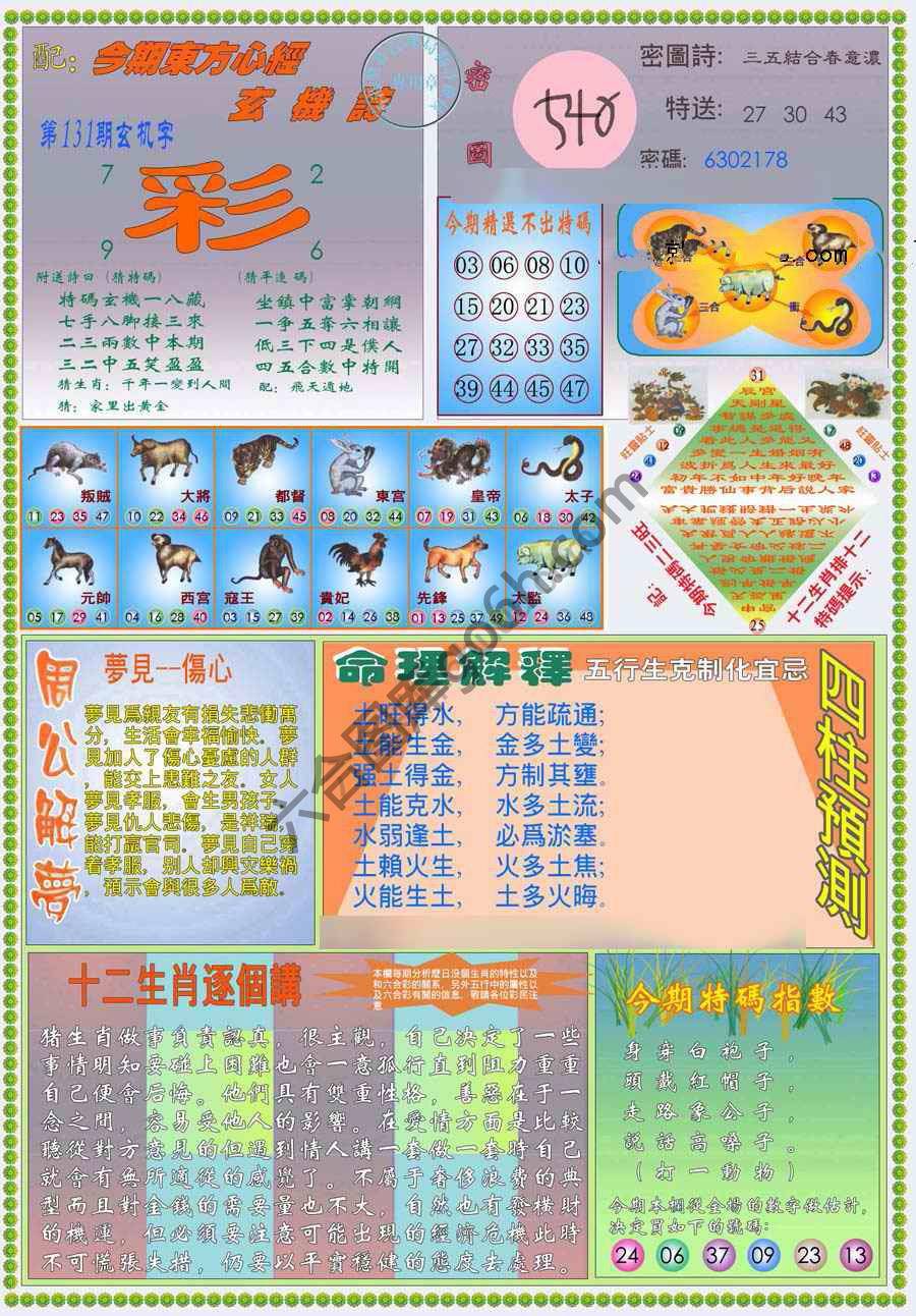 新版东方心经