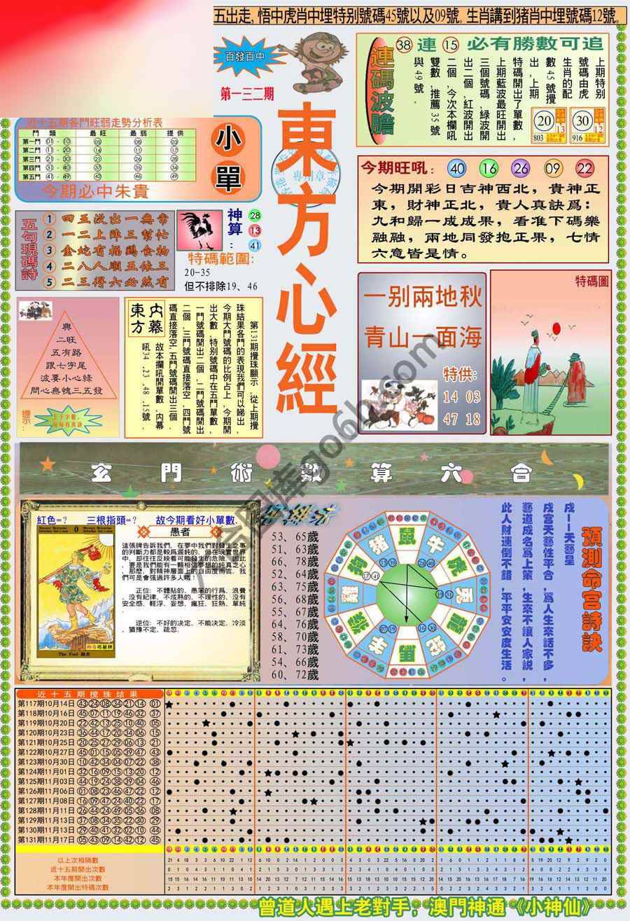 新版东方心经